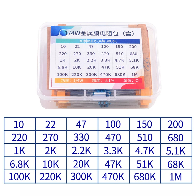 1/4W Metal Film Direnç Çeşitle - Resistor Kit 1 4W incelemesi ve fiyatı