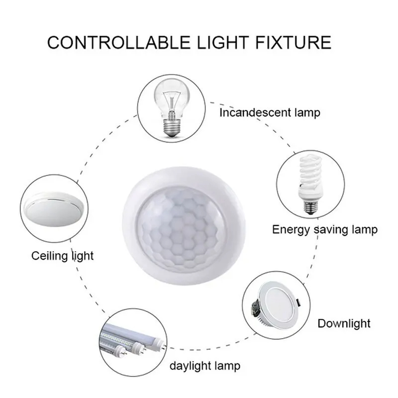 AC110-240V Otomatik sensörlü ı - Ldr Light Sensor incelemesi ve fiyatı