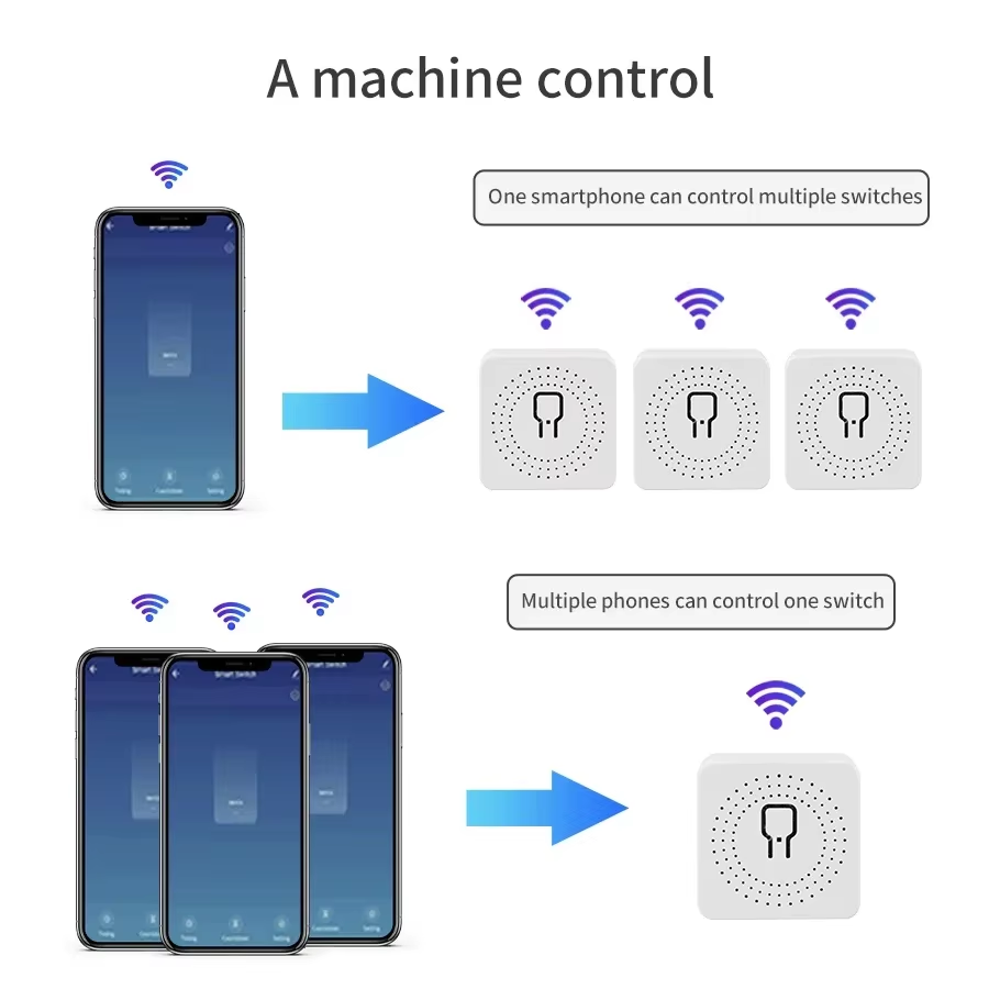 16A 20A WiFi Akıllı Anahtar 2  - Rf 433Mhz Module incelemesi ve fiyatı