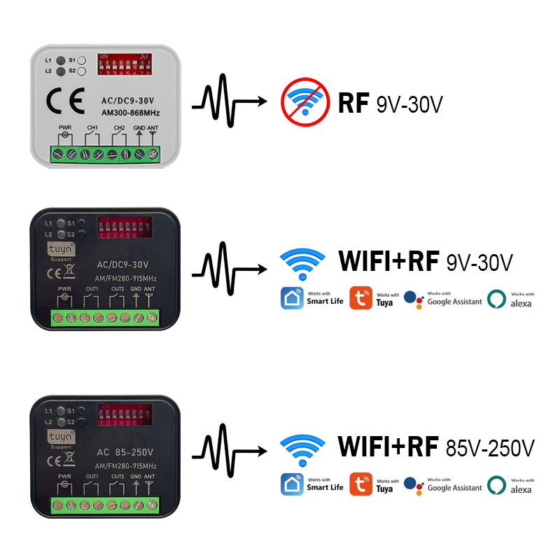 Yeni RX-MULTI 300 a 868 MHz Tu - Rf 433Mhz Module incelemesi ve fiyatı