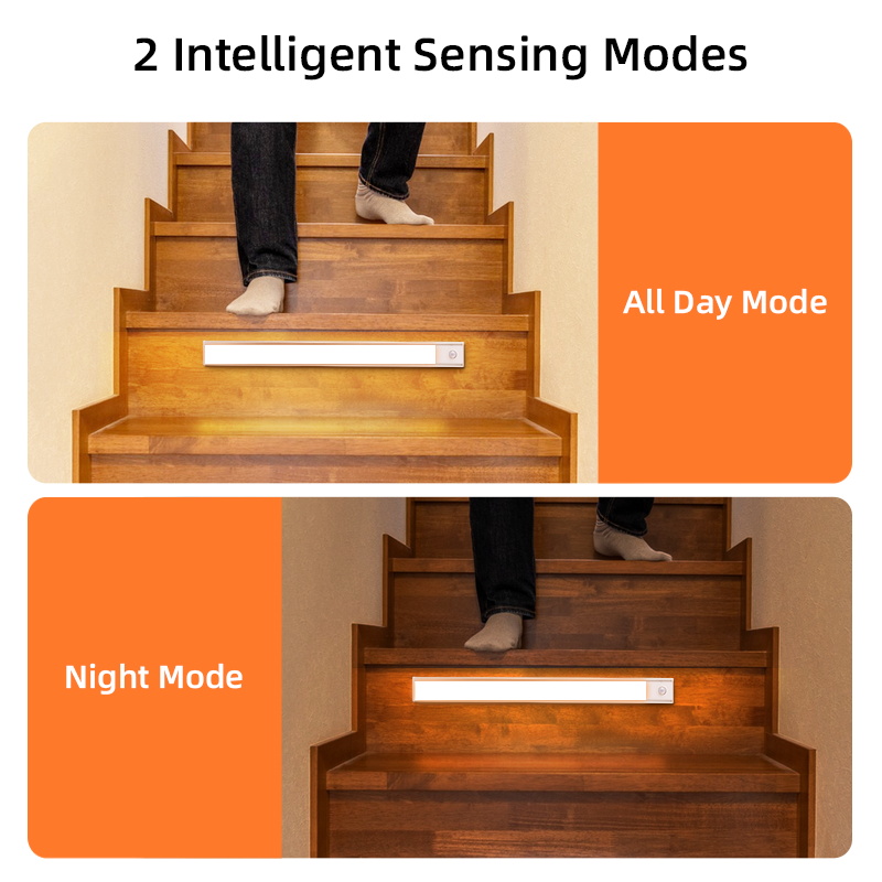 Dolap Işığı Şarj Edilebilir Ha - Ldr Light Sensor incelemesi ve fiyatı