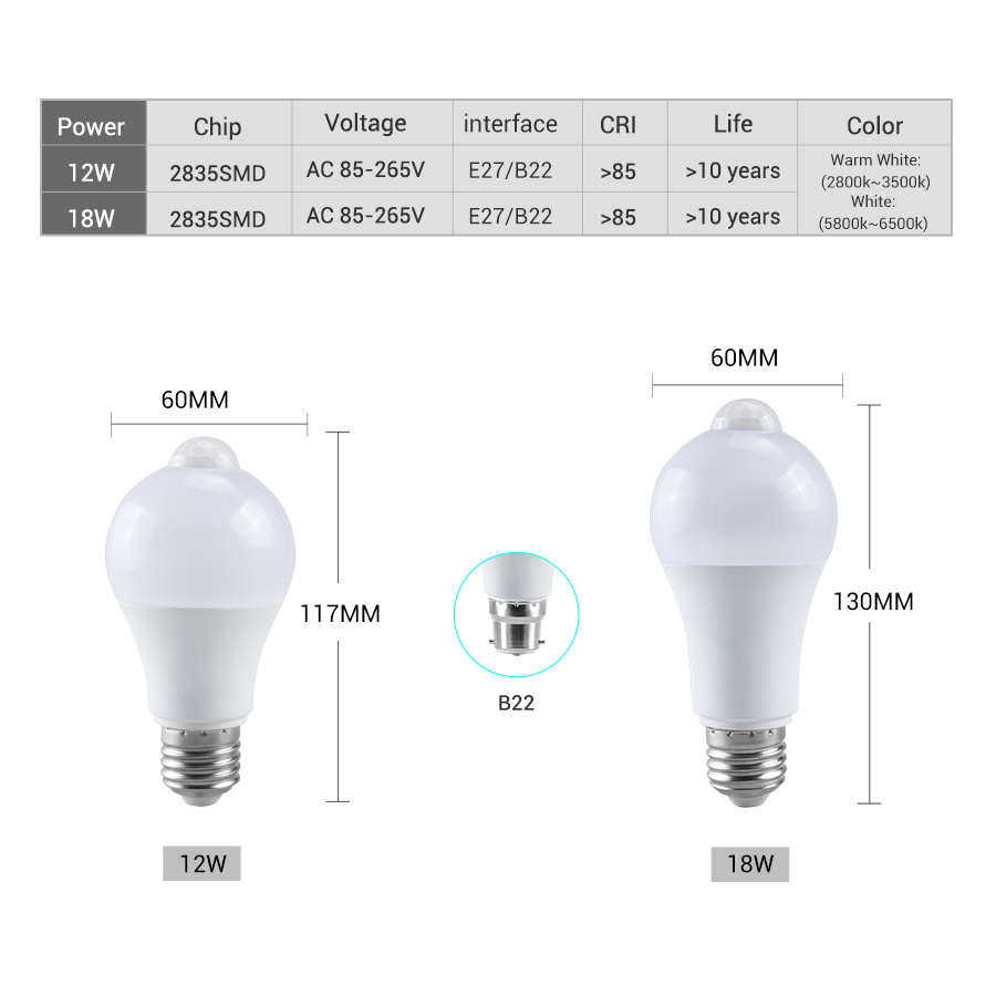 PIR Hareket Sensörü LED Ampul  - Ldr Light Sensor incelemesi ve fiyatı