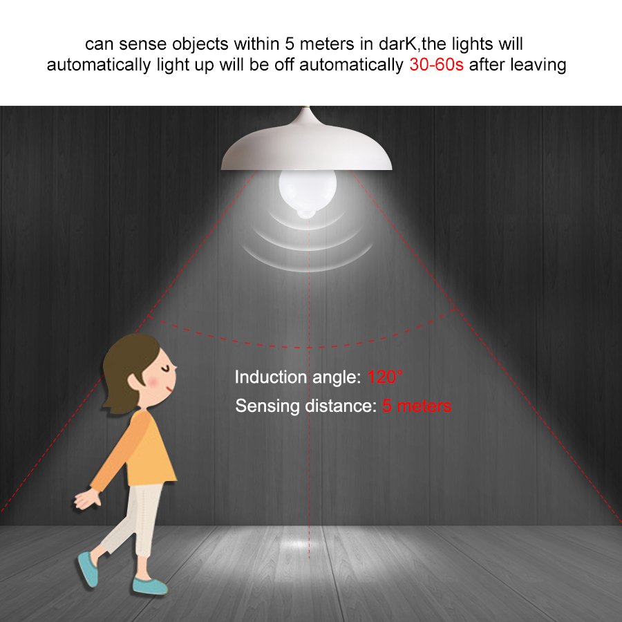 PIR Hareket Sensörü LED Ampul  - Ldr Light Sensor incelemesi ve fiyatı