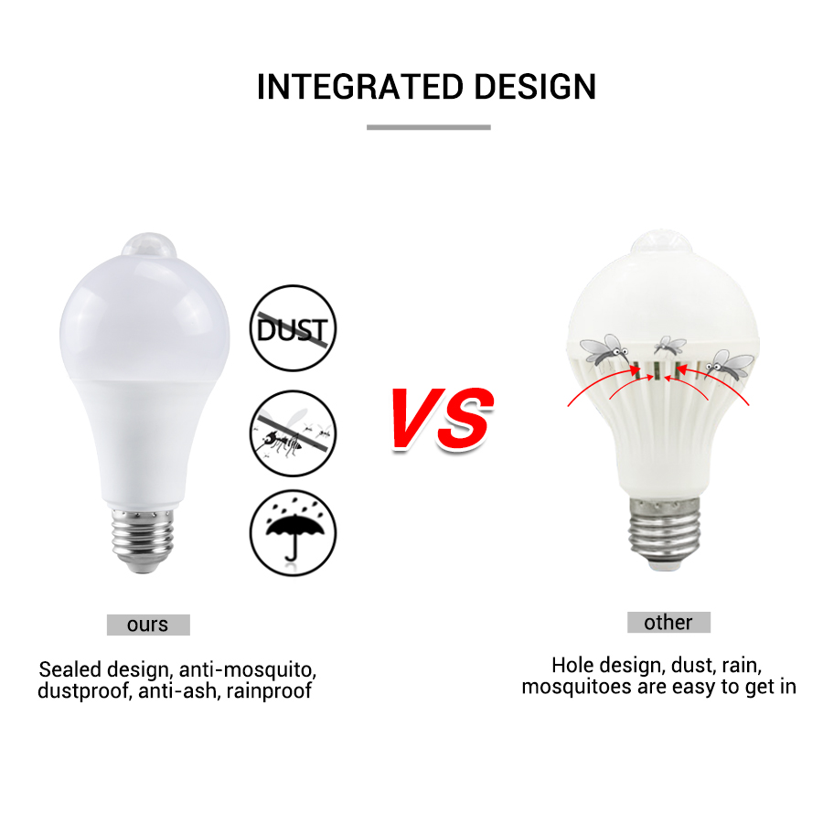 PIR Hareket Sensörü LED Ampul  - Ldr Light Sensor incelemesi ve fiyatı