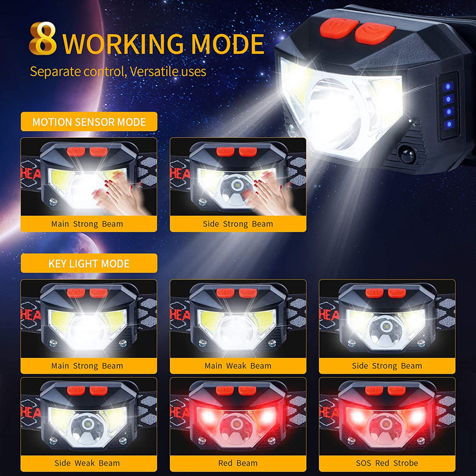 8 modlu LED far Handfress hare - Ldr Light Sensor incelemesi ve fiyatı