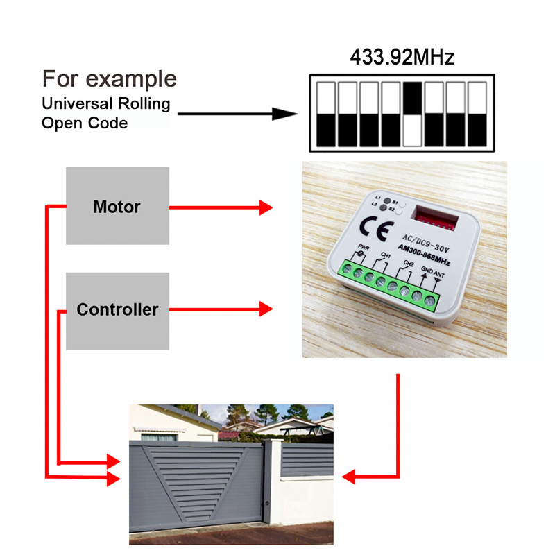 1-20 adet Yeni Evrensel RX MUL - Rf 433Mhz Module incelemesi ve fiyatı