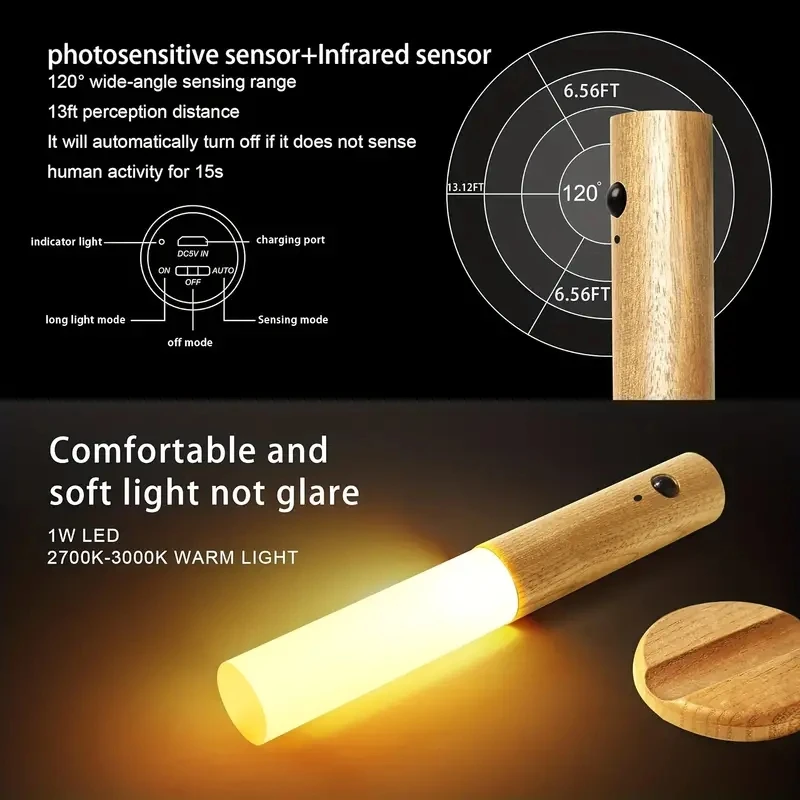 LED Gece Lambası USB Şarj Akıl - Ldr Light Sensor incelemesi ve fiyatı