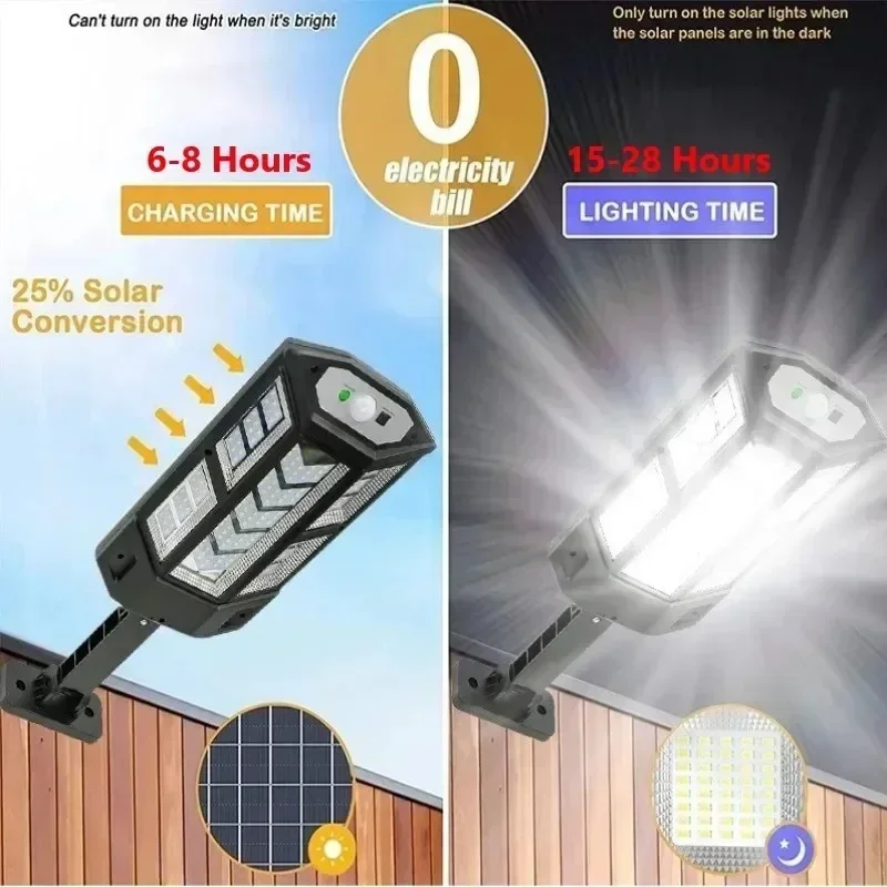Güneş Enerjili LED Işık Süper  - Ldr Light Sensor incelemesi ve fiyatı
