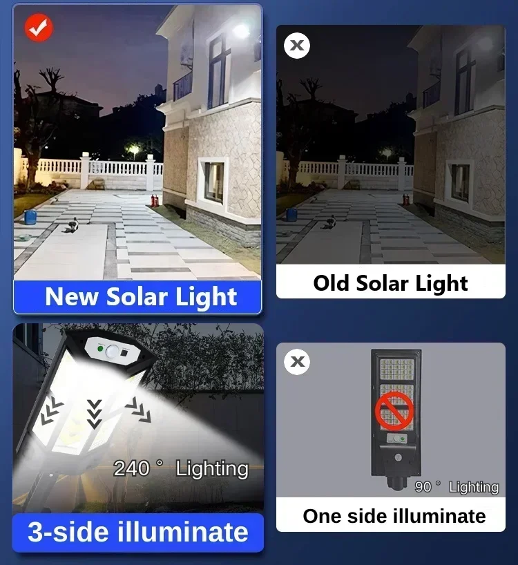 Güneş Enerjili LED Işık Süper  - Ldr Light Sensor incelemesi ve fiyatı